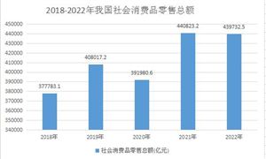 2024年汽车配件行业未来发展趋势分析(图9)